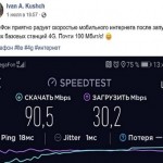 МегаФон обеспечивает самую высокую скорость интернета в России